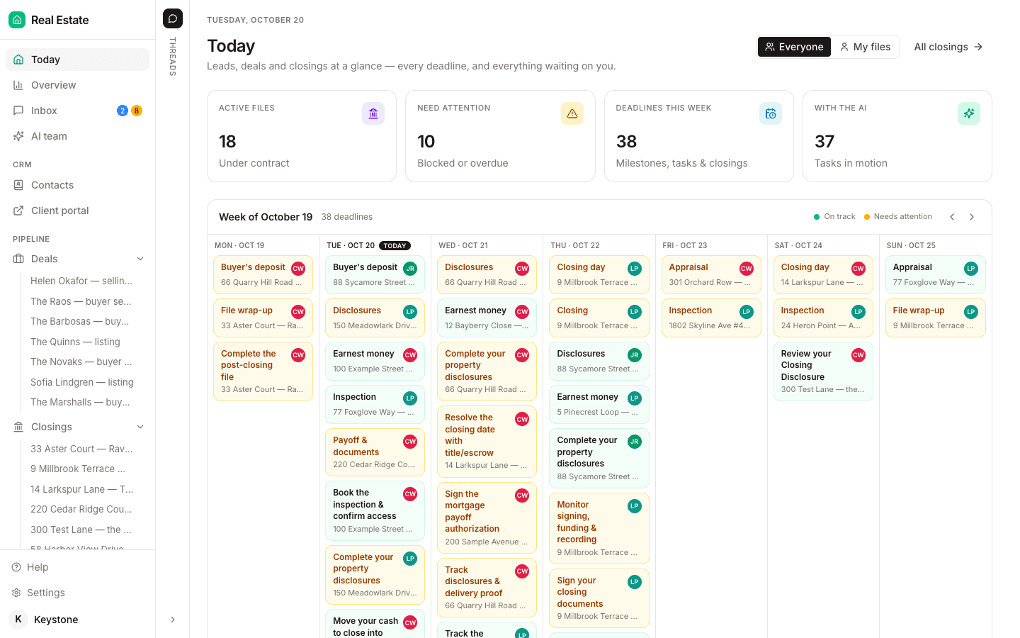 DeedSpring's Today page for Tuesday October 20: tiles for 18 active files, 10 needing attention, 38 deadlines this week and 37 tasks with the AI, above a week calendar of dated milestones and tasks across every closing, each card marked on track or needs attention
