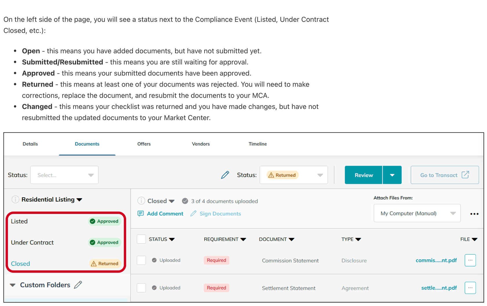 KW Answers help page listing the five compliance statuses an agent sees in Command, Open, Submitted/Resubmitted, Approved, Returned and Changed, above a screenshot of an Opportunity's Documents tab with Listed and Under Contract marked Approved and Closed marked Returned