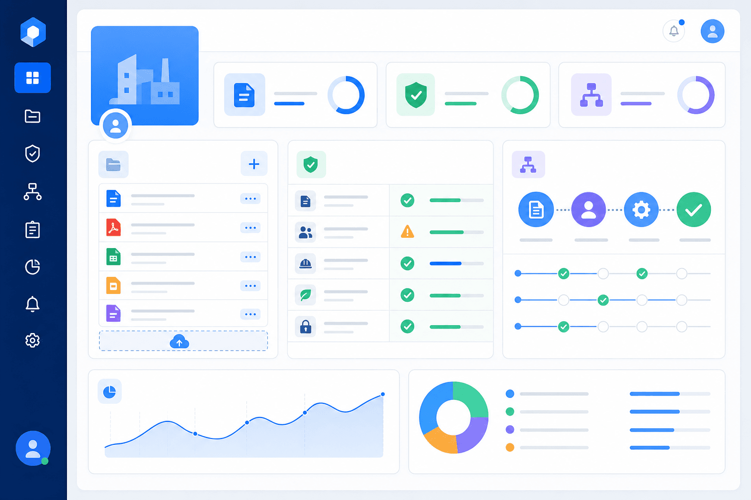 Modern supplier portal dashboard with organized feature cards showing document management, compliance tracking with status indicators, and workflow automation. Clean professional interface with blue accents, progress indicators, and organized data panels. Flat design illustration style without any text or labels.