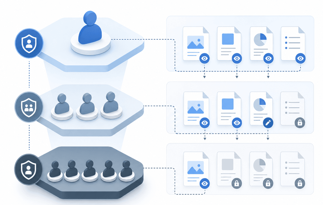 Notion Portal Builder Guide (June 2026)