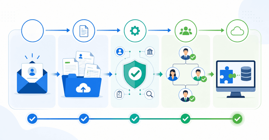 What Is a Supplier Portal? A Guide for Operations and Procurement Teams (June 2026)